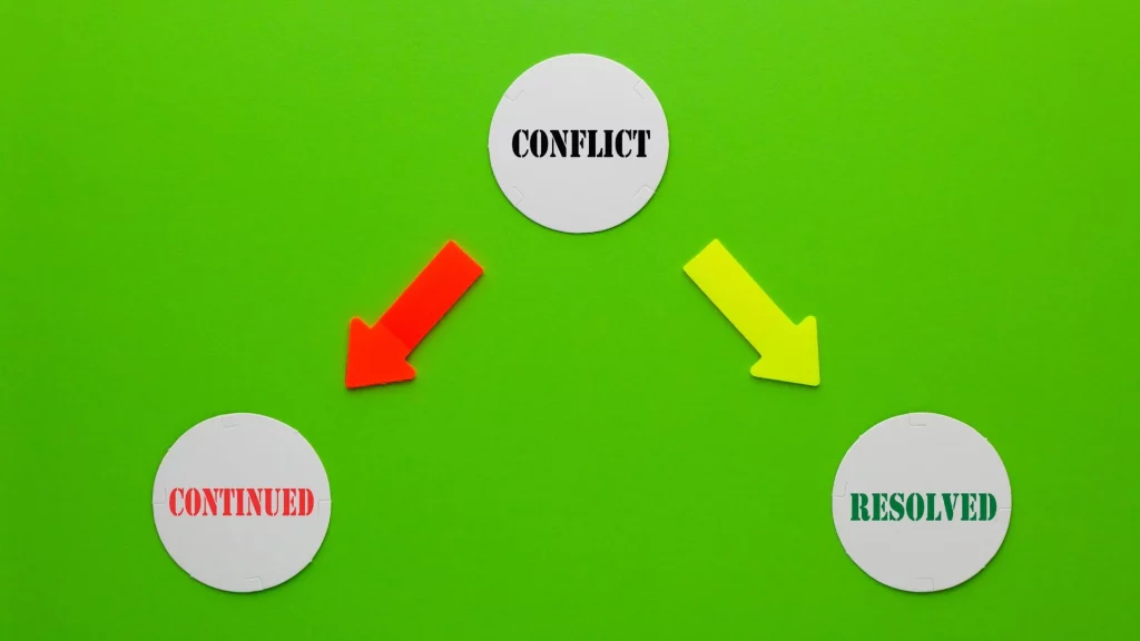 resolución de conflictos en el aula